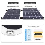 32 Cells ETFE Thin Film Flexible Solar Panel 12V/18V Sunpower 100W 110W 6.11A