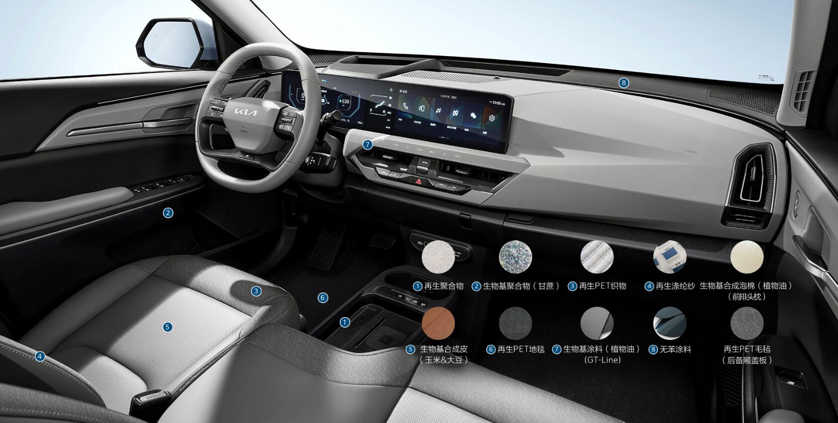 2024 KIA EV5 Electric Luxury SUV 5-Seater 700km Long Range EV Car for Adults Energy Vehicle Total motor power 160 218Ps
