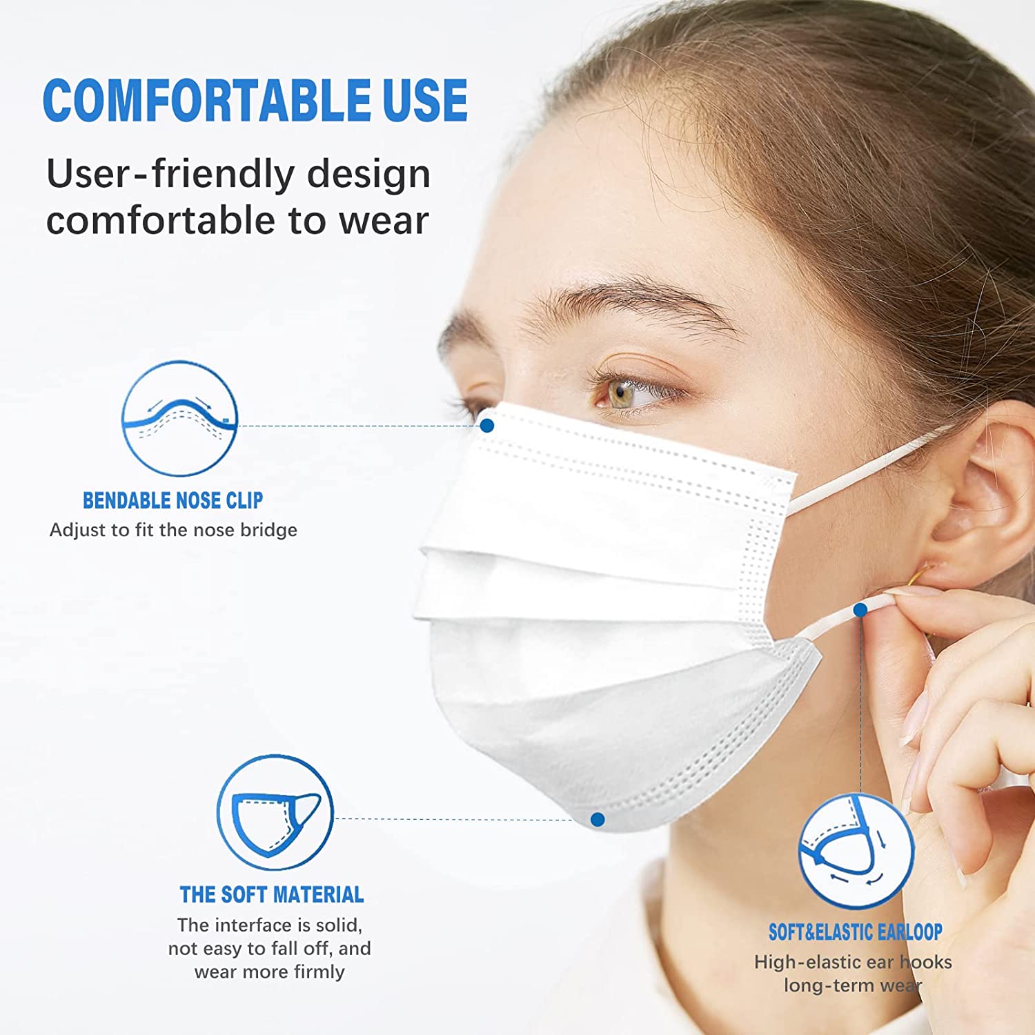 S&J 3 ply Disposable Surgical Face Mask Respirator ASTM F2100 Type2iir Mascarillas White Color Medical Mask