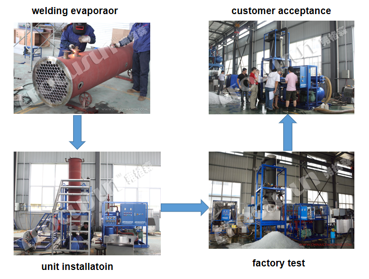 Ice Shape Tube Ice 5695 KG Industrial Automatic 15 Ton Ice Tube Making Machine for Ice