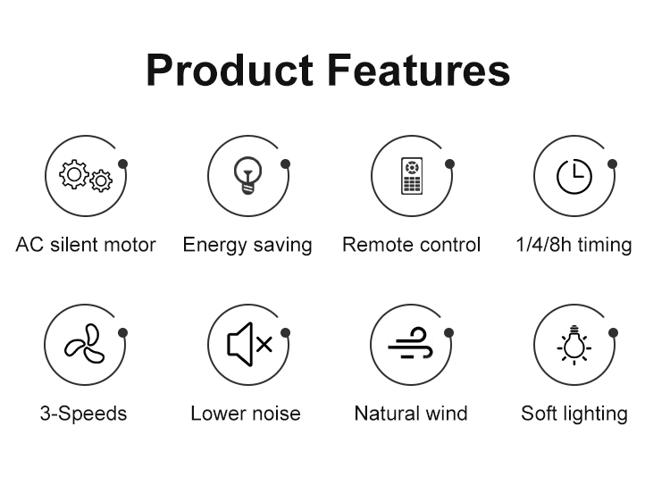 Lighting and Circuitry Design LED Ceiling Fan for Bedroom/Living Room/Dining Room/Office