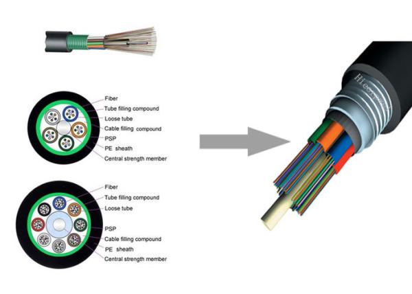 Outdoor Telecom Single Mode Optical Coaxial Cable 6 12 24 72 96 144 288 Cores