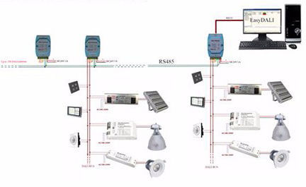 External Intelligent Led Street Lights 120W Protection Outdoor Public Projects