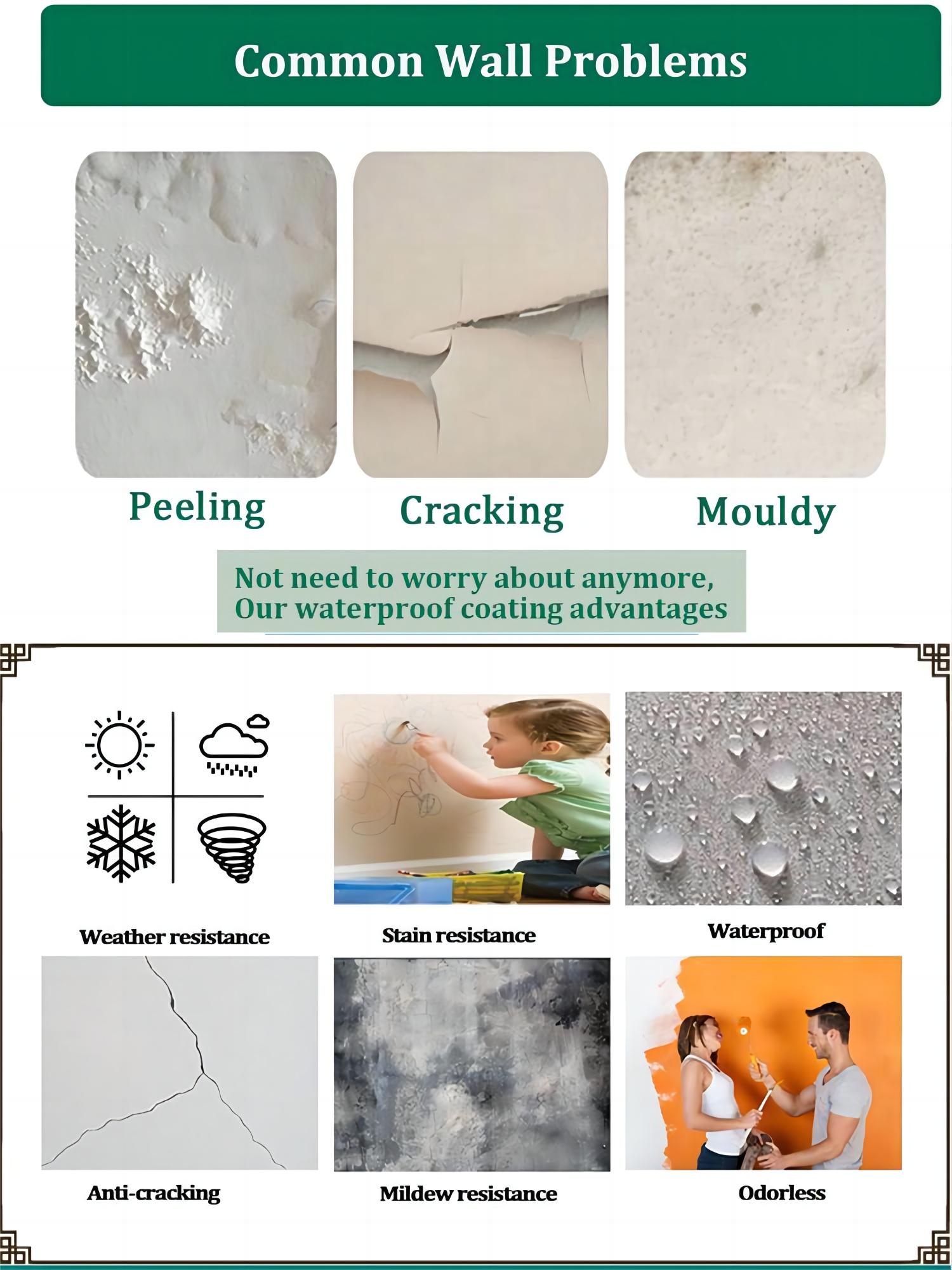 Acrylic Nano Hydrophobic Coating Weather-Resistant Waterproofing for Concrete Roof