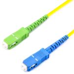 High Precision Single Mode Fiber Sc Connector PBT Fibre Channel Connector 5.0mm