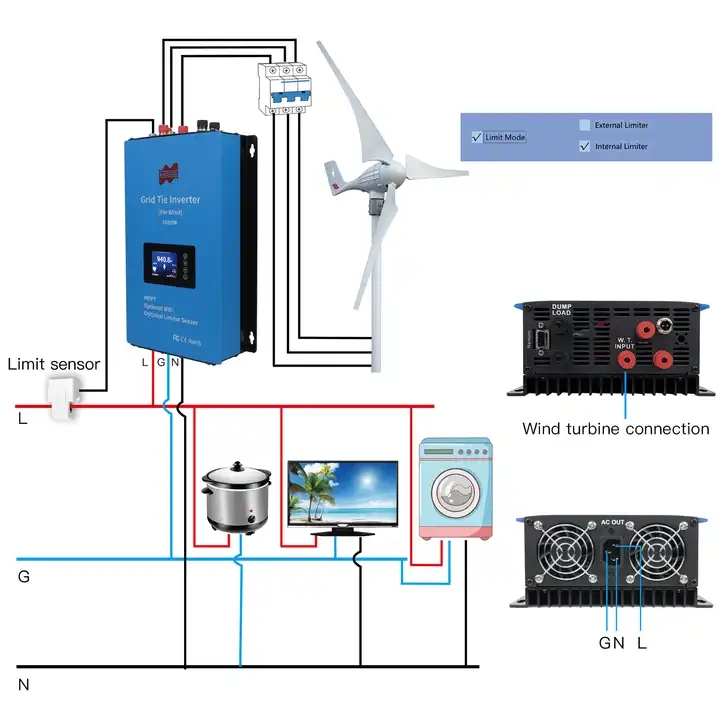 2000W 40V-90Vwind Generator Grid Tie Inverter Wind Turbine Inverter 24V Off Grid 3 Phase Grid Tie Inverter Wind