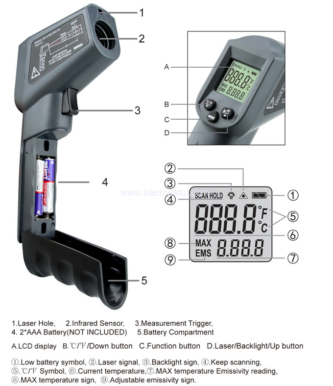 Kaemeasu Non Contact High Temperature Laser Thermometer OEM ODM