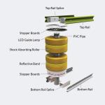 Q235 Q345 EVA Rotary Safety Barrier for Roadway Safety in ISO Highway Rotary