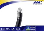Fast Healing Plasma Wand Tonsillectomy , Adnoidectomy RF Ablation System