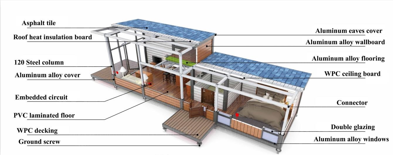 European Style Prefab Tiny House With Light Steel Structure Fast Assembly