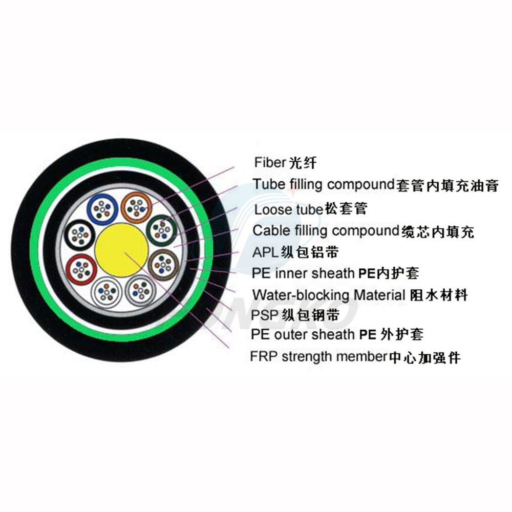ODM Single Mode G652d Outdoor Fiber Optic Cable Gyta53 For Communication