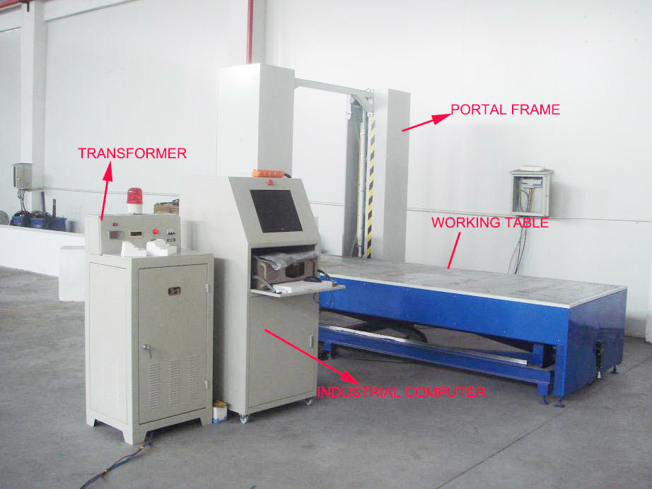 Auto Expander Polystyrene Eps Block Cutter Hot Wire Foam Cutting CNC Machine For EPS 2D Shape
