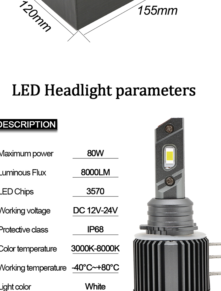 OEM ODM Car LED Light Bulbs COB DOB CSP 3570 Led Chips 3000K 4300K 6000K 8000K