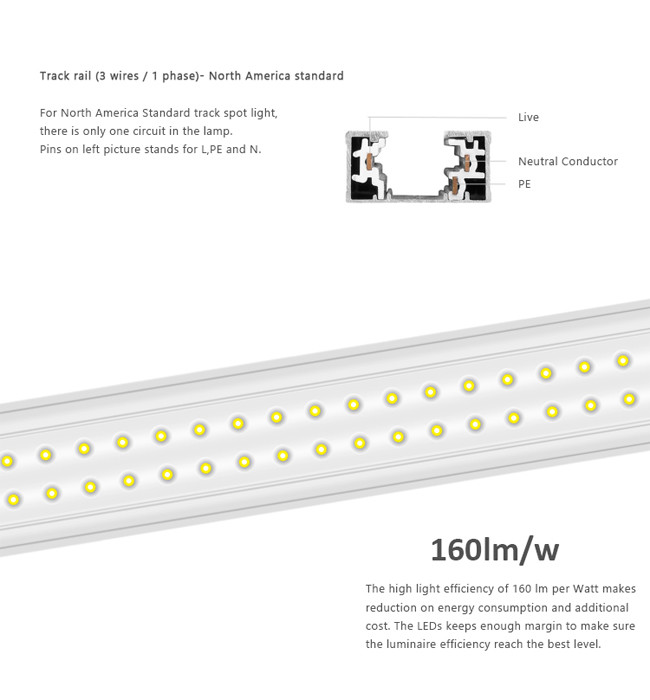 Recessed Led Linear Track Light Panel Module 600mm 14w