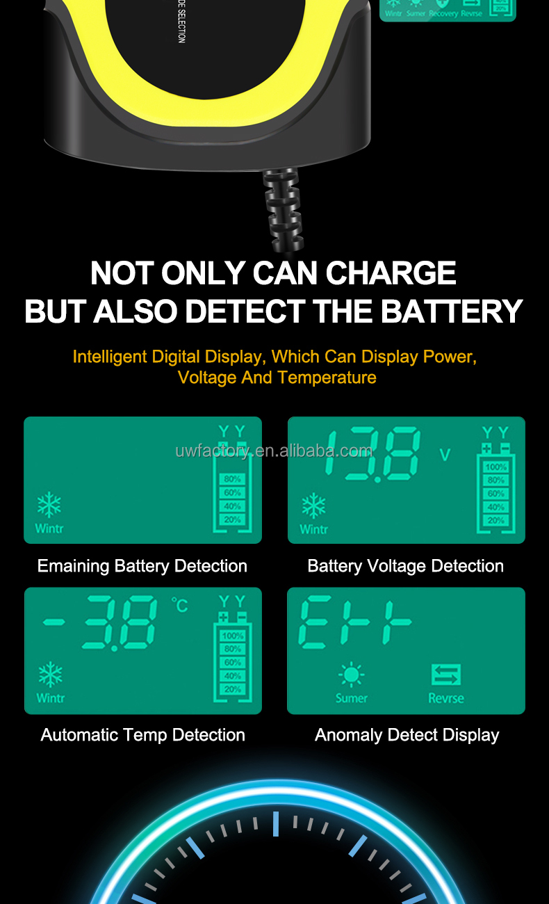SCP Function Full Intelligent 110V 240V 12V 6V 12A Battery Charger for Motorcycle Car Lead-Acid Battery