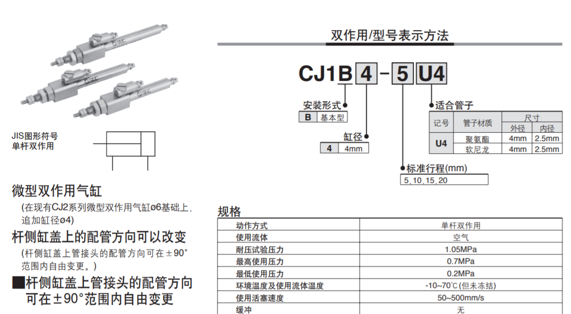 SMC air cylinder CJ1B4-5U4 100% Original Ready to Ship