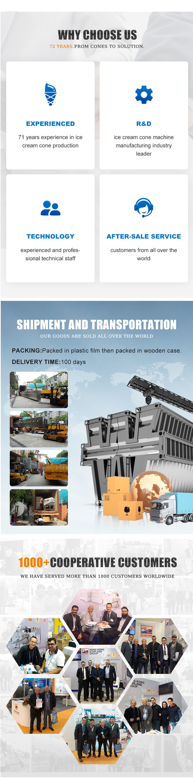 Custom Obleas Gas Wafer Production Equipment with Automatic Temperature Control and Digital Display