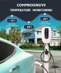 Weatherproof IEC 62196-2 EV Charger 32A 230V SAE J1772 Load Balance