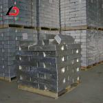 Inquiry About Factory Direct Sale Low Price of High Purity Magnesium Ingot