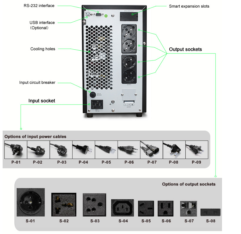 1.6KW High Frequency Online UPS 2KVA Long Time Backup Ups For Computer