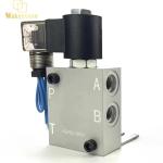12V/24V Quick Change Connector Hydraulic Solenoid Valve For Excavator