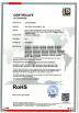 Shenzhen YaBo Power Technology Co., Ltd. Certifications