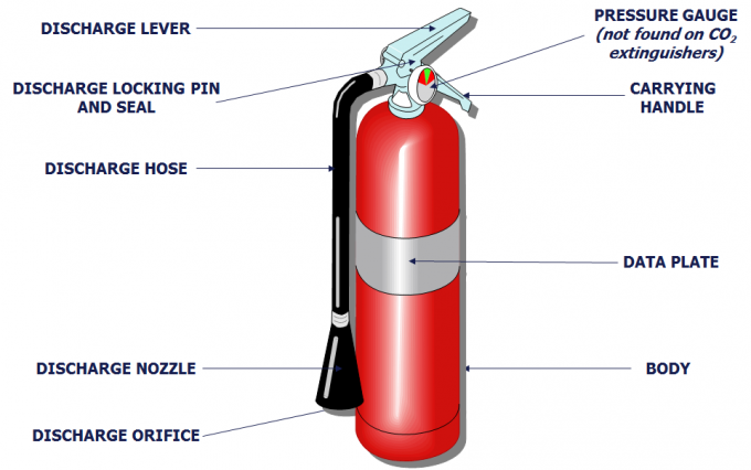 10L Water Fire Extinguisher 0