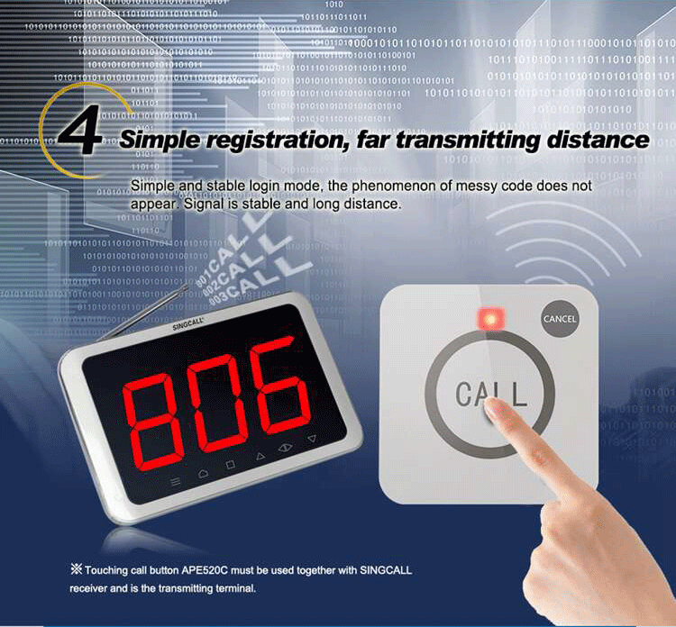 white beautiful touch to call wall installed hall call button