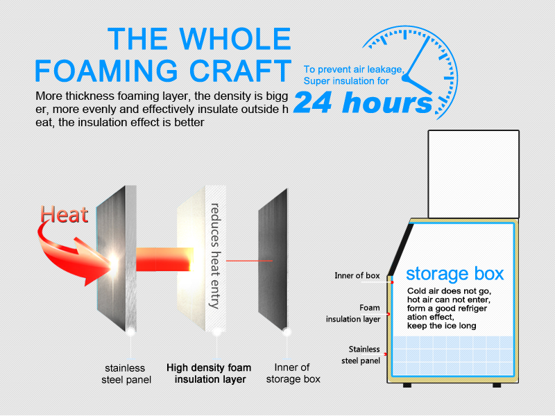 Commercial 1ton Ice Cube Maker Machine Equipped with Demark Danfoss Expansion Valve