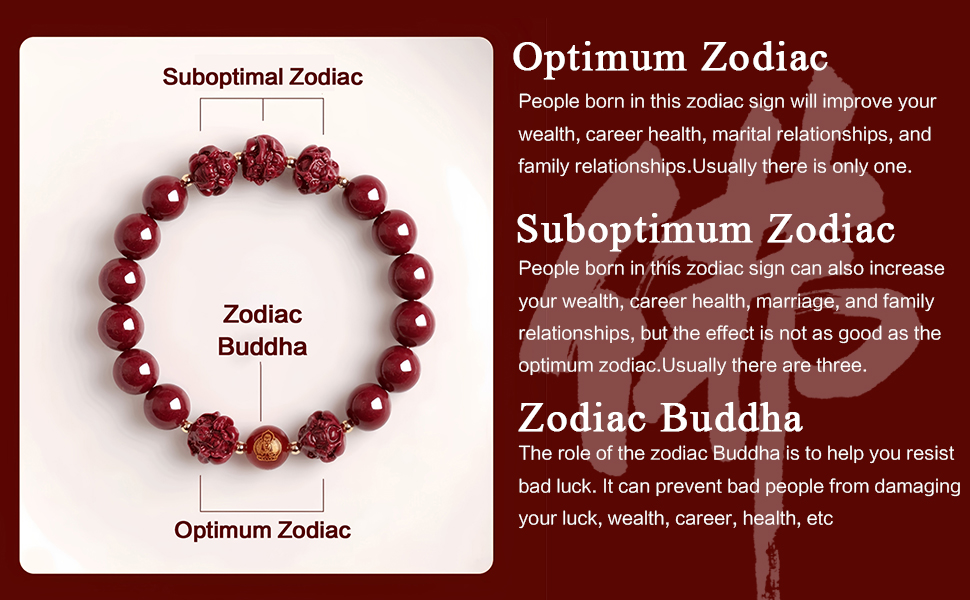 FengShui Wealth Bracelet