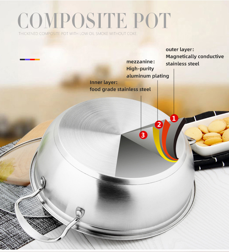 Wholesale Stainless Steel Pot Cookware 201 Set Stock Pots 18/20/26cm Soup Pot Cookware Sets