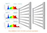 Full Spectrum 680W AC277V Indoor Herb Light