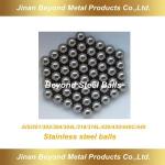 stainless steel balls