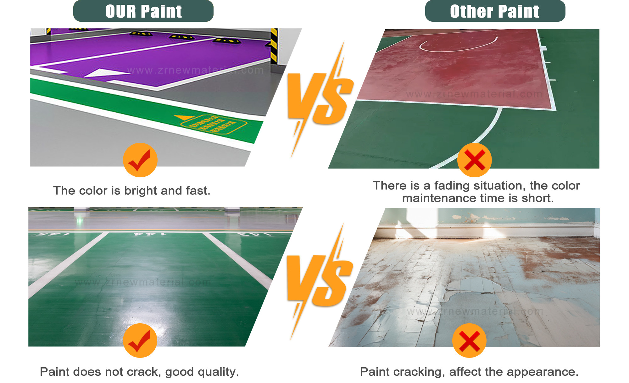 Low VOC Anti Static Epoxy Floor Paint Abrasion Resistant Custom Color