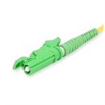 E2000Fiber Optic Pigtail 0.9mm Low Insertion Loss High Return Loss