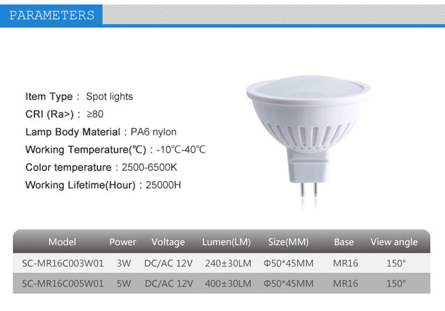 MR16 5w led spot lamp SMD 2835 led lamp manufacturers