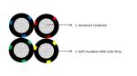 XLPE / PE Service Drop Cable / Aliminum Secondary Urd Electrical Cable