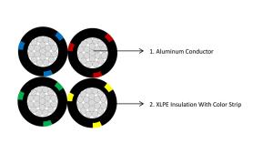 Quality XLPE / PE Service Drop Cable / Aliminum Secondary Urd Electrical Cable wholesale