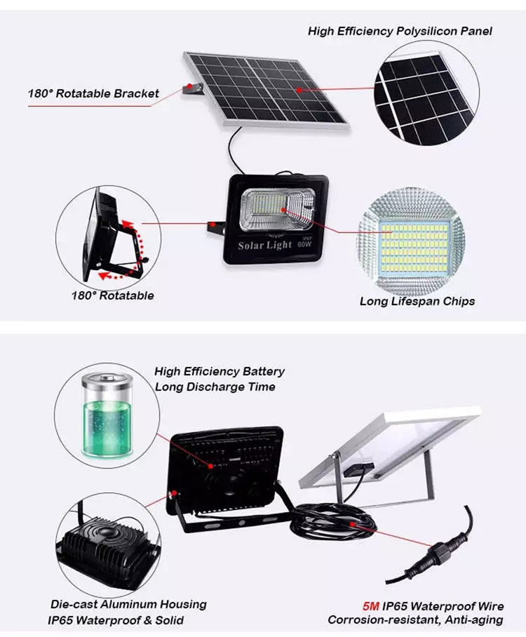 Weather Proof Solar Powered LED Flood Light Ip66 Die Cast Aluminum Shell