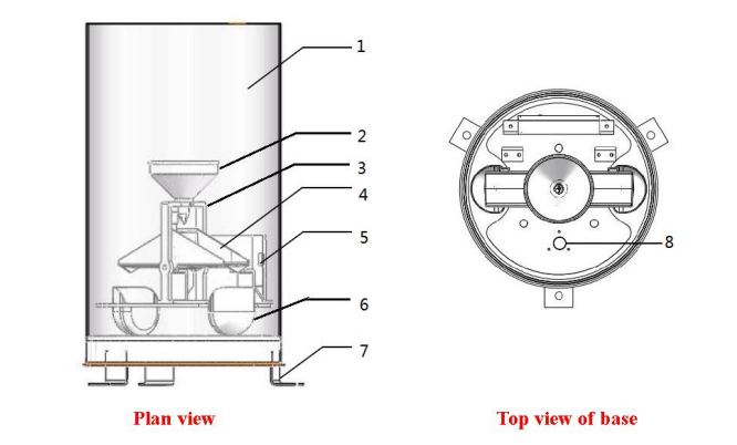402.2mm Height Tipping Bucket Rain Sensor for Meteorological Precipitation Measurement