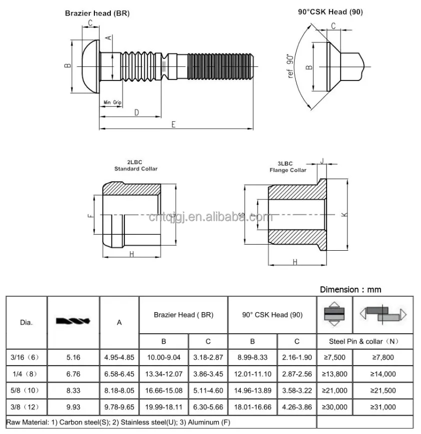 Bright Finish C50L Dome Head Ring Grooved Lock Bolt with Nut Collar High Tensile Strength Uncoated Stainless Steel Uncoate