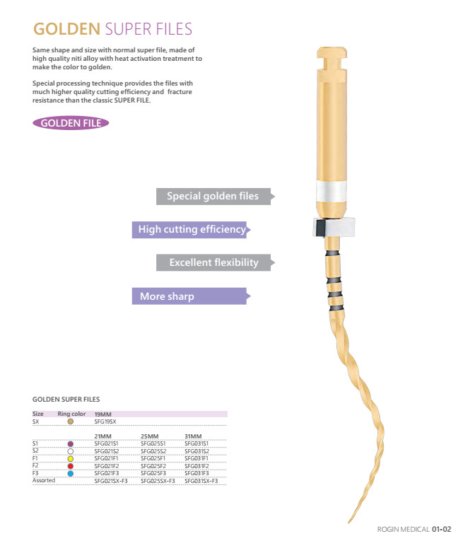 Heat Activation Dental Golden Pro-Taper Files High Flexibility For Curved Canals