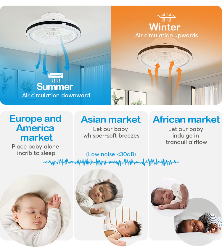 Pure Copper LED Lighting Ceiling Fan for Bedroom 10- and WiFi Control from 1stshine