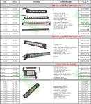 LED spotlight, ARB intensity 10inch 225w round 4x4 led spotlight