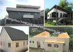 Skins Magnesium Oxide Structural Insulated Sandwich Panels MGOSIPs Fire Rating