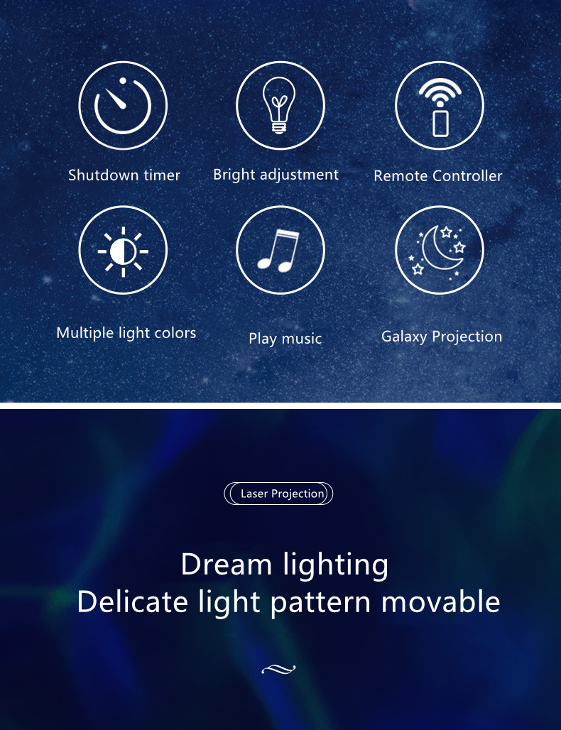 New Romantic Planet Galaxy Laser Projection Lamp 14 Lighting Modes and Built-in Music Bedside Night Light With Remote Co