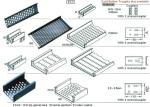 CE Automatic Adjust 600mm Cable Tray Manufacturing Machine
