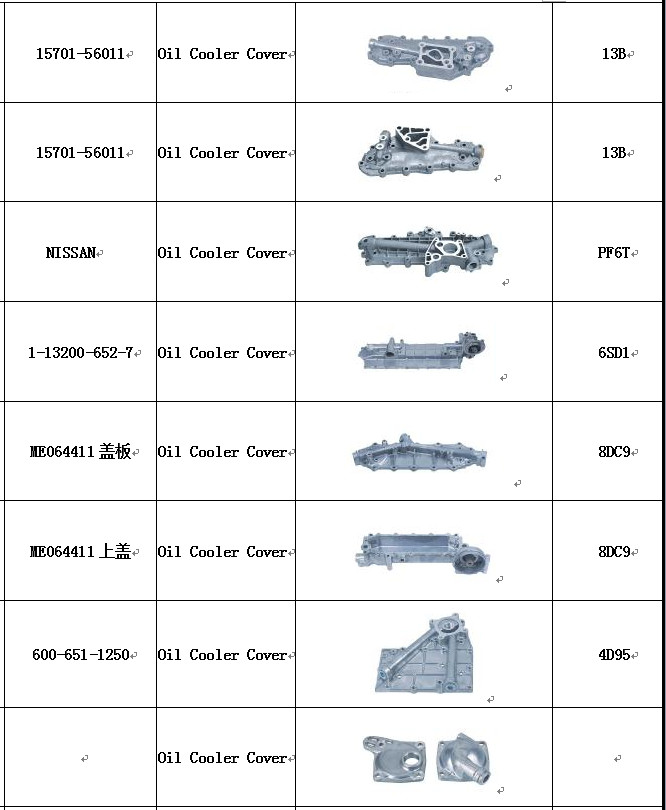 Automotive T3500 Silver Color Oil Cooler Cover For MAZDA Engine Parts