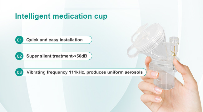 Metal Vibrating Mesh Technology Nebulizer Lithium Battery Medical Mesh Nebulizer