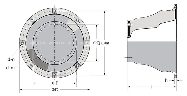 Marine Cone Heavy Duty Boat Fenders for RoRo ramps / Passenger Vessel Terminals